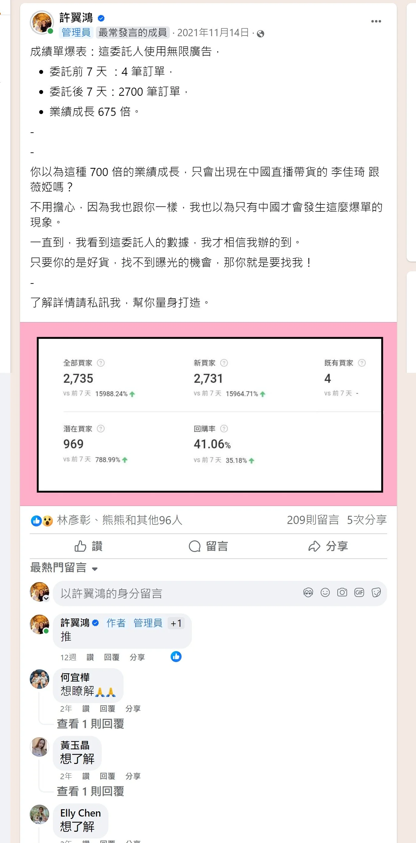 蝦皮後台截圖：委託後7天全部買家2735、新買家2731、回購率41.06%