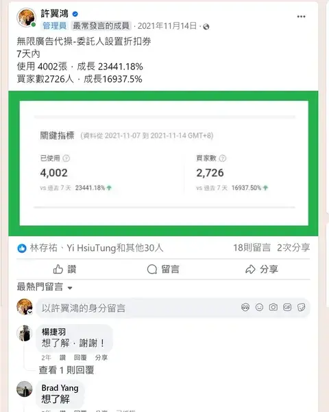成績單 44：7 天內 4,002 筆訂單、2,726 位買家