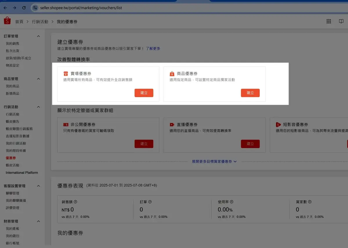 示意圖三